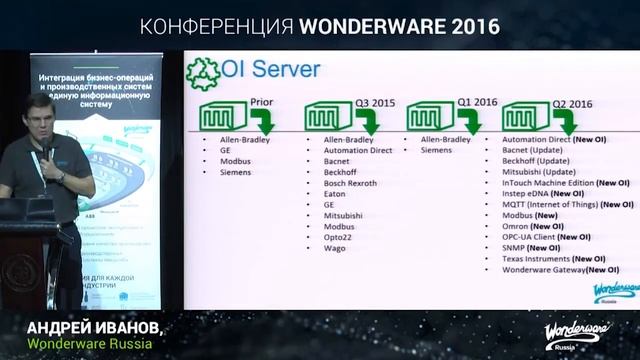 Промышленный интернет вещей смотреть онлайн
