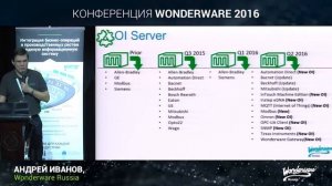 Промышленный интернет вещей