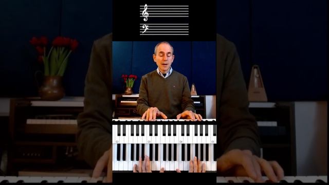 Tutorial Prog II V I clip 7 смотреть онлайн