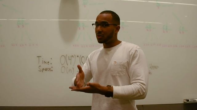 Compute All Mnemonics For A Phone Number (Recursion/Backtracking Problem) смотреть онлайн