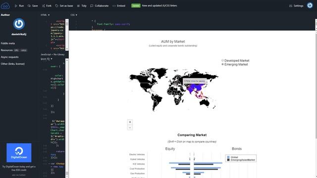 HighChart Map for Comparing World Markets смотреть онлайн