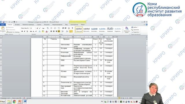 Собрание РМО учителей математики смотреть онлайн