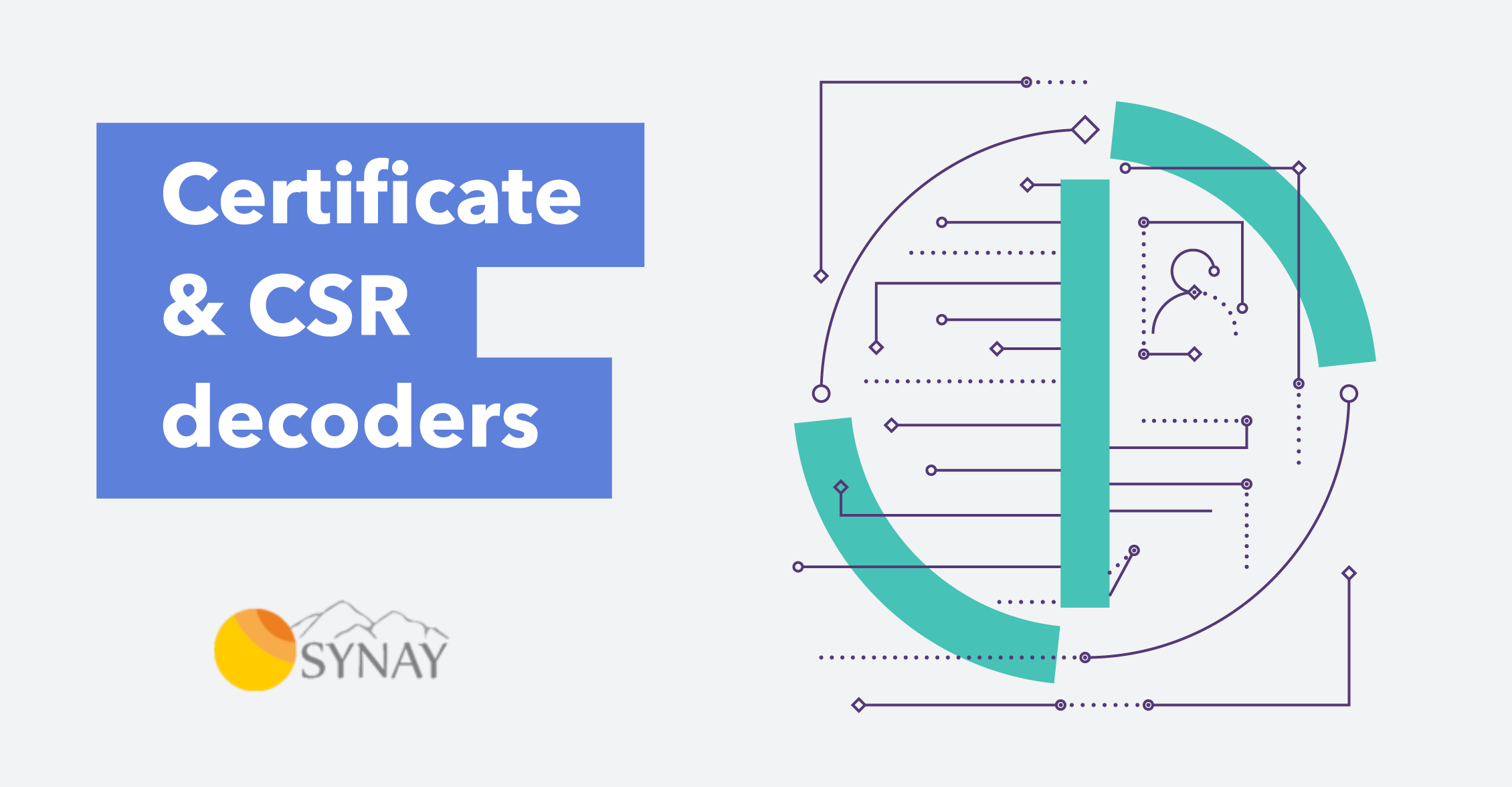 Просмотр содержимого Ssl сертификата или CSR запроса