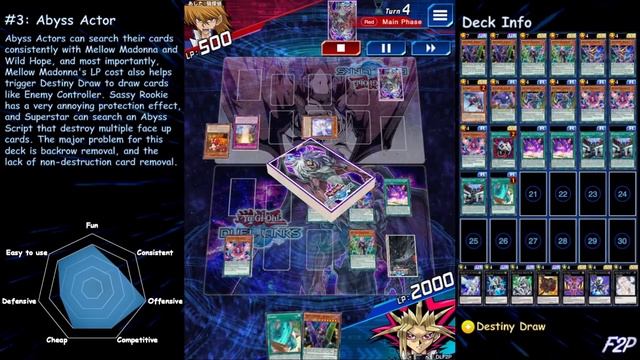 Top 5 Best FREE TO PLAY Decks in December 2021 (With Duel Replays) [Yu-Gi-Oh! Duel Links F2P] смотреть онлайн
