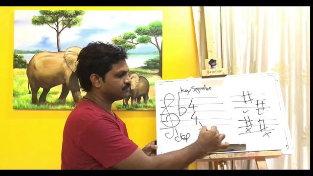 How to Read Sheet Music Easily I Basic Theory Keysignature Musical Words & Symbols By Gm Music Ndd смотреть онлайн