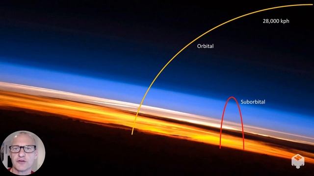 Orbital vs Suborbital Spaceflight смотреть онлайн