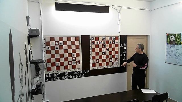 анализ партий 2 смотреть онлайн