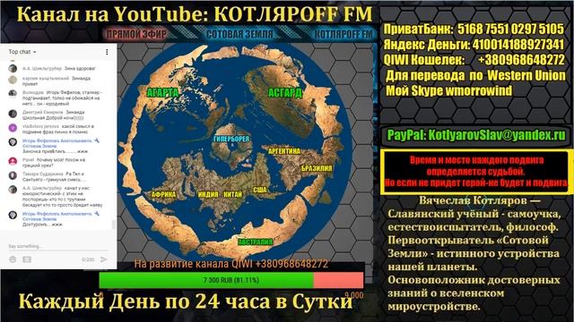КОТЛЯРОFF FM (29.06.2018) Магнитное поле. С середины эфира Вячеслав Котляров. смотреть онлайн