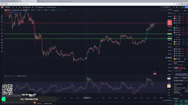 СТРИМ - ПОИСК КРИПТЫ ДЛЯ ИКСОВ | РАЗБОР КРИПТО РЫНКА смотреть онлайн