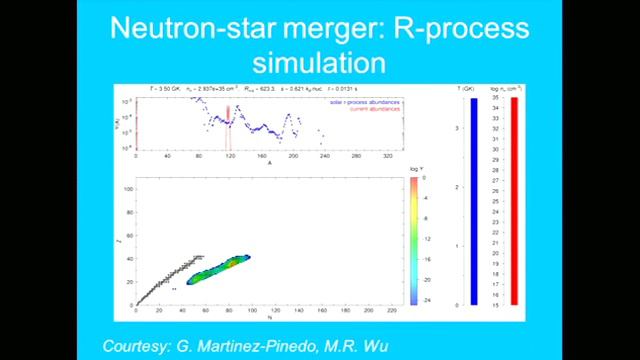 MoCA public lecture: the Universe in the lab смотреть онлайн