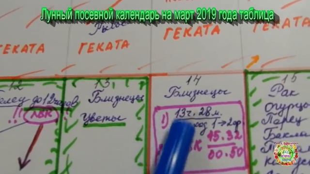 Лунный посевной календарь на март 2019 года таблица смотреть онлайн