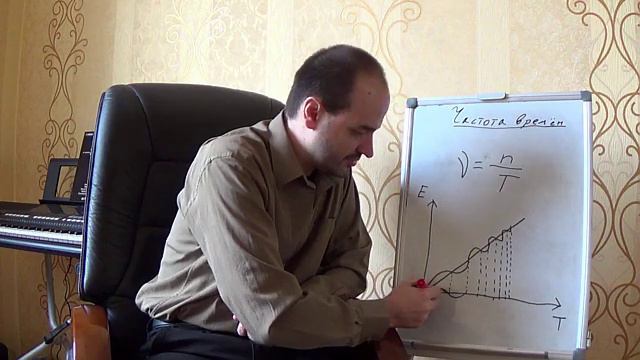 Частота времён смотреть онлайн