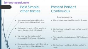 Времена Past Simple, Present Perfect и Present Perfect Continuous