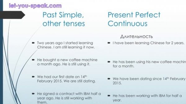 Времена Past Simple, Present Perfect и Present Perfect Continuous