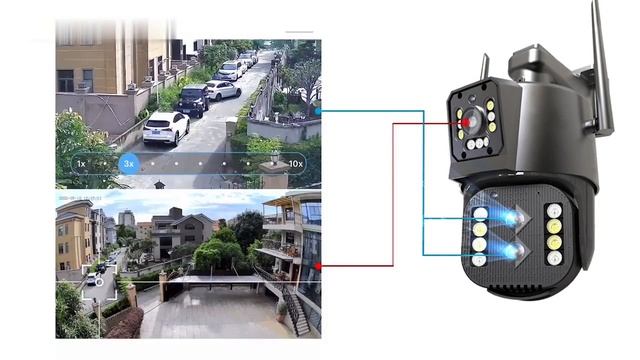 Outdoor WiFi PTZ Three Lens IP CAMERA Dual Screen 10X Optical Zoom смотреть онлайн