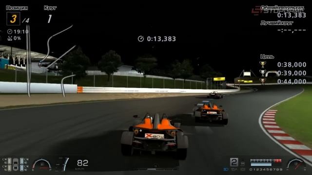 Обзор игры Gran Turismo 6 [Review] смотреть онлайн