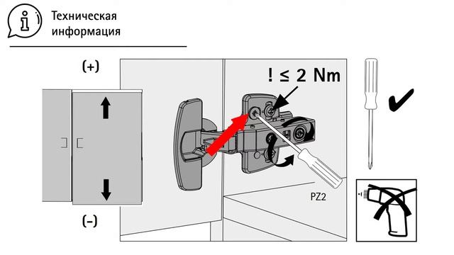 Скрытые петли быстрого монтажа Sensys Подбор мебельных петель по каталогу и конфигуратору на сайте смотреть онлайн