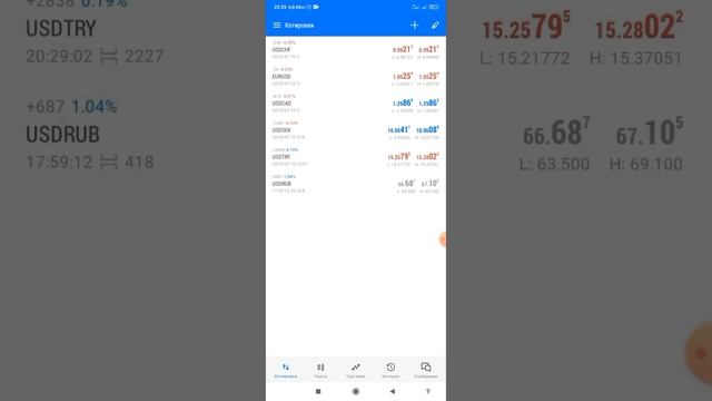 Metatrader5 savdo terminalida ishlash / To'liq versiya / #metatrader5 #trader смотреть онлайн