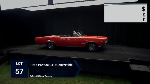 The Scottsdale Auction 2024 | Worldwide TV | Automobiles