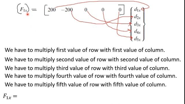 Easy way to find displacement of nodes in a spring system | Easiest way | 2022 смотреть онлайн
