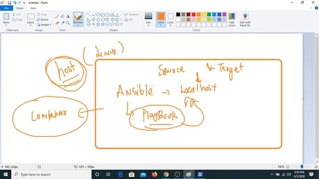 Summer Internship 2020 Devops & Data science Day 20 смотреть онлайн