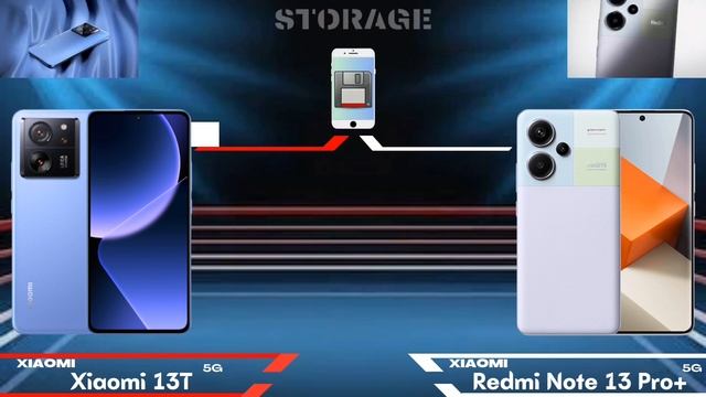 Xiaomi 13T Vs Xiaomi Redmi Note 13 Pro Plus - Detail Comparison