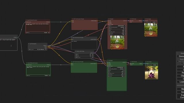 ComfyUI Impact Pack - Update(V3.6): ImpactWildcardProcessor + PrimitiveNode смотреть онлайн