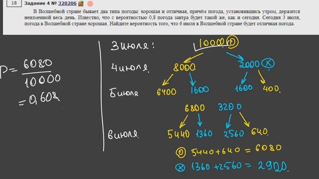 Теоремы о вероятностях событий.Все виды задач на ЕГЭ.52 задачи.4 задание ЕГЭ математика смотреть онлайн