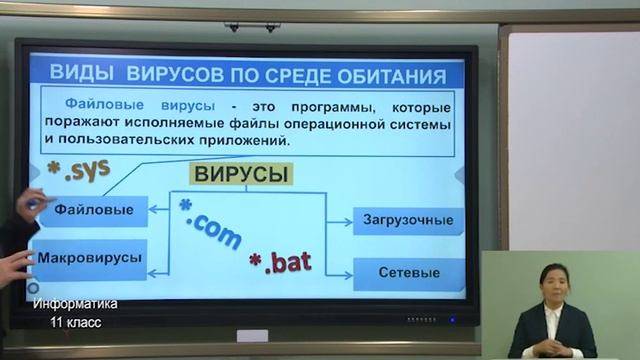 11-класс. Урок информатики. 15.05.2020 г. смотреть онлайн
