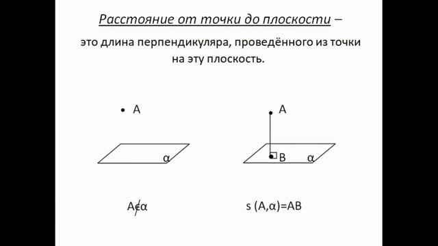 Все теоремы по геометрии 10 класс смотреть онлайн