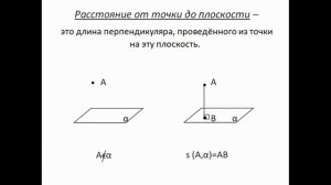 Все теоремы по геометрии 10 класс