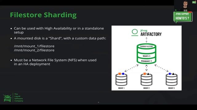 What's the difference between sharding cluster and filestore sharding? смотреть онлайн