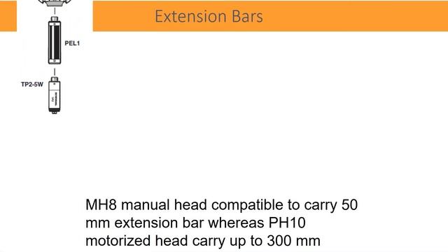 RENISHAW MOTORISED PH10 VS MANUAL MH8 PROBE HEAD