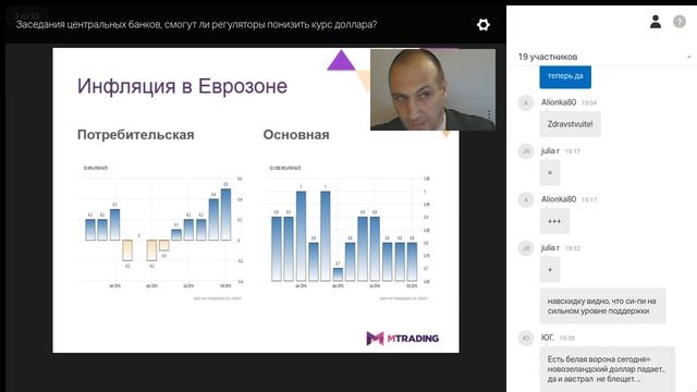 Заседания центральных банков, смогут ли регуляторы понизить курс доллара? смотреть онлайн