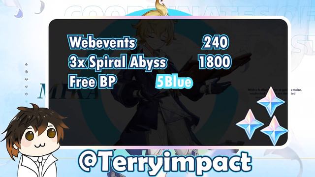 [V3.5] Primogem Estimate | Primogem Count | Quick & Clear смотреть онлайн