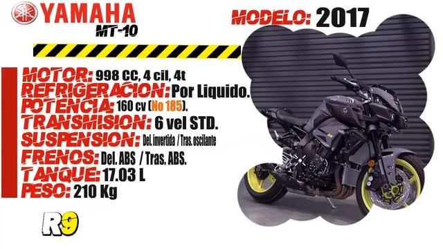 NUEVA YAMAHA = DINERO REGALADO!!? 2017 Yamaha MT-10 ABS Full Análisis en ESPAÑOL смотреть онлайн