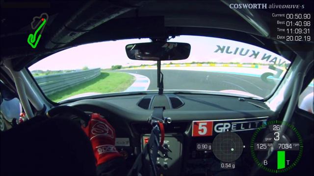 GP Elite onboard at Circuito do Estoril смотреть онлайн