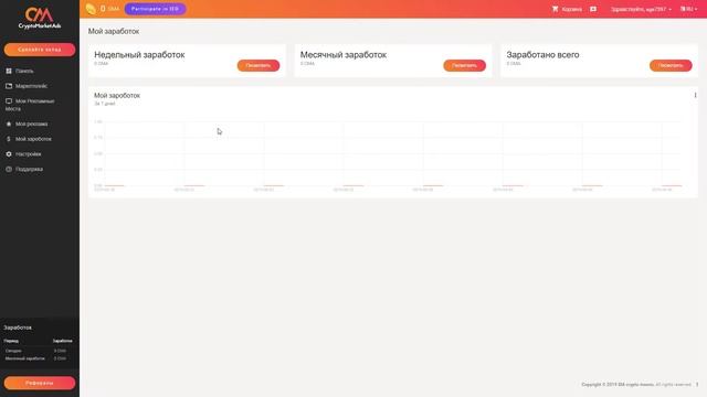 ? ОБЗОР CRYPTO MARKET ADS | РАЗБОР ЛИЧНОГО КАБИНЕТА смотреть онлайн