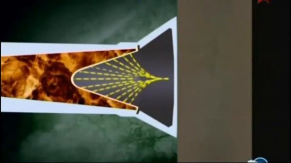 Кумулятивная струя