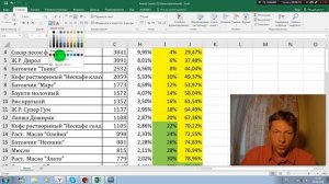 Построение матрицы ABC XYZ + задания и ответы к ним