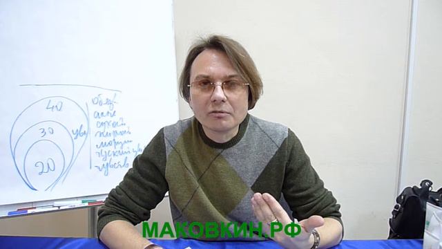 Легкий энергетический крем антистресс «Олива» смотреть онлайн