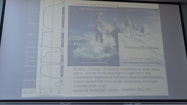 Габдуллин Р. Р. - Глобальные природные процессы - Глобалистика. Классификация глобальных проблем смотреть онлайн