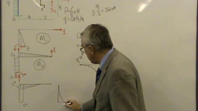 Статически неопределимая рама (1 часть) смотреть онлайн