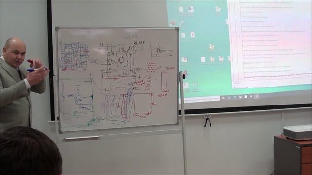 ЭМС Электромагнитная совместимость смотреть онлайн