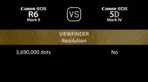 Canon EOS R6 Mark II vs. Canon EOS 5D Mark IV: A Comparison of Specifications