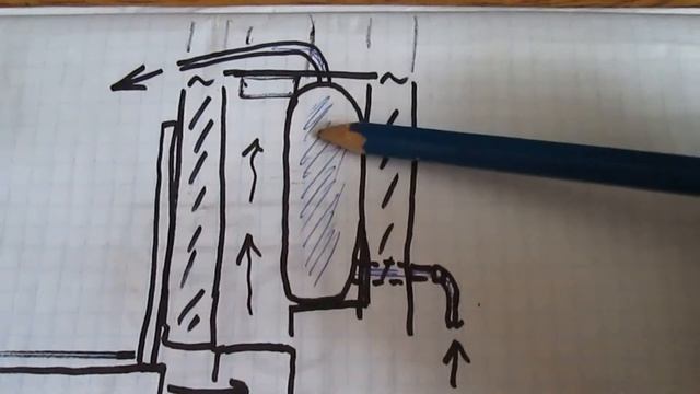 КАК СВОИМИ РУКАМИ СДЕЛАТЬ БОЙЛЕР БЕЗ ЭЛЕКТРИЧЕСТВА смотреть онлайн