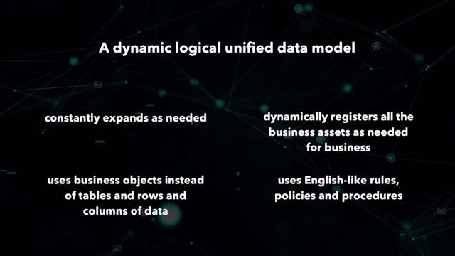 Unified Data Model | UCBOS смотреть онлайн