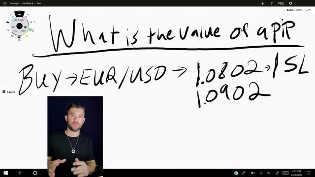 Forex: How To Calculate The Value Of A Pip (Beginners Must Learn This First) смотреть онлайн