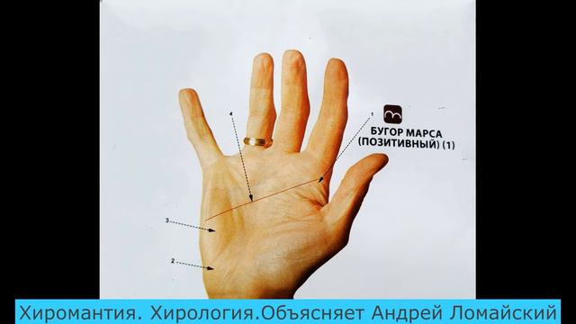 Хиромантия. . А.Ломайский. Холм Марса смотреть онлайн
