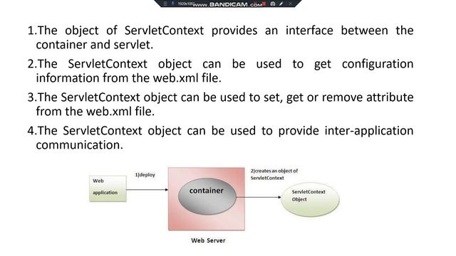 How to use Servlet Context смотреть онлайн